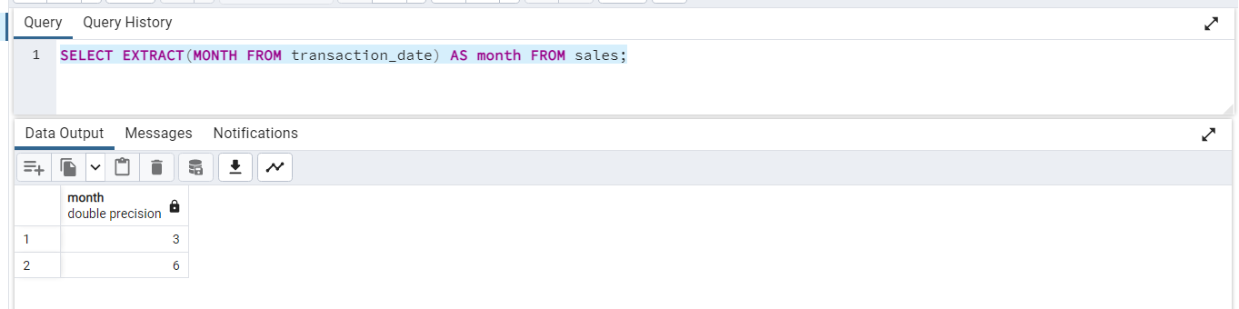 get year and month from date in postgresql
